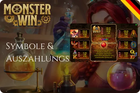Monster Win Symbole & Auszahlungstabelle